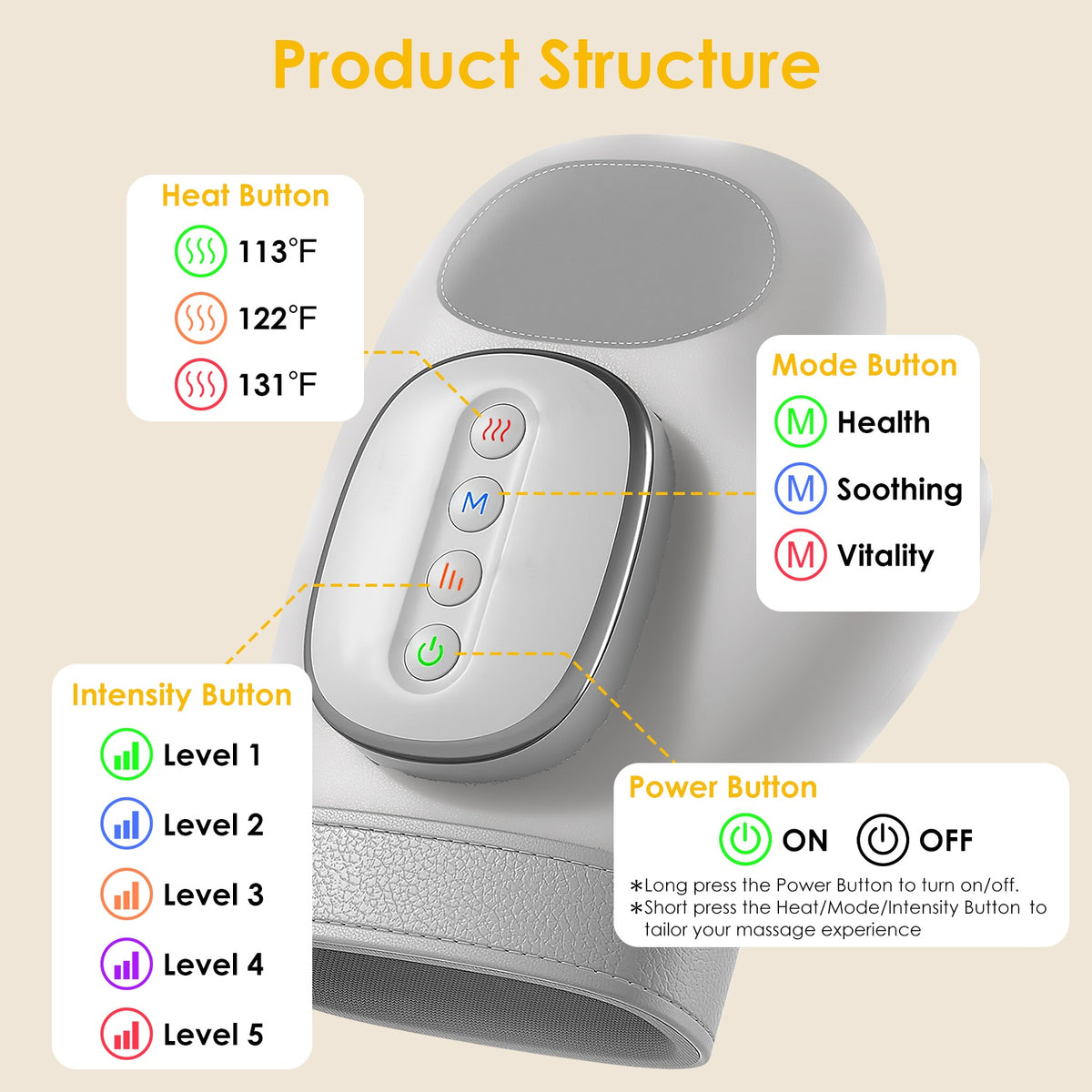 1Pc Hand Massager With Heat Compression Cordless Hand Massager For Arthritis Carpal Tunnel With 3 Modes 3 Heat Levels 5 Intensity Levels Disposable Gloves Finger Massager Carry Bag