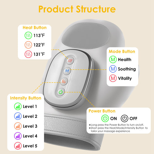 1Pc Hand Massager With Heat Compression Cordless Hand Massager For Arthritis Carpal Tunnel With 3 Modes 3 Heat Levels 5 Intensity Levels Disposable Gloves Finger Massager Carry Bag